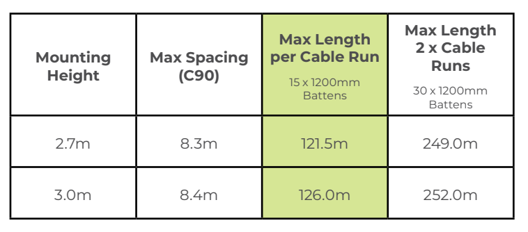 600mm_batten